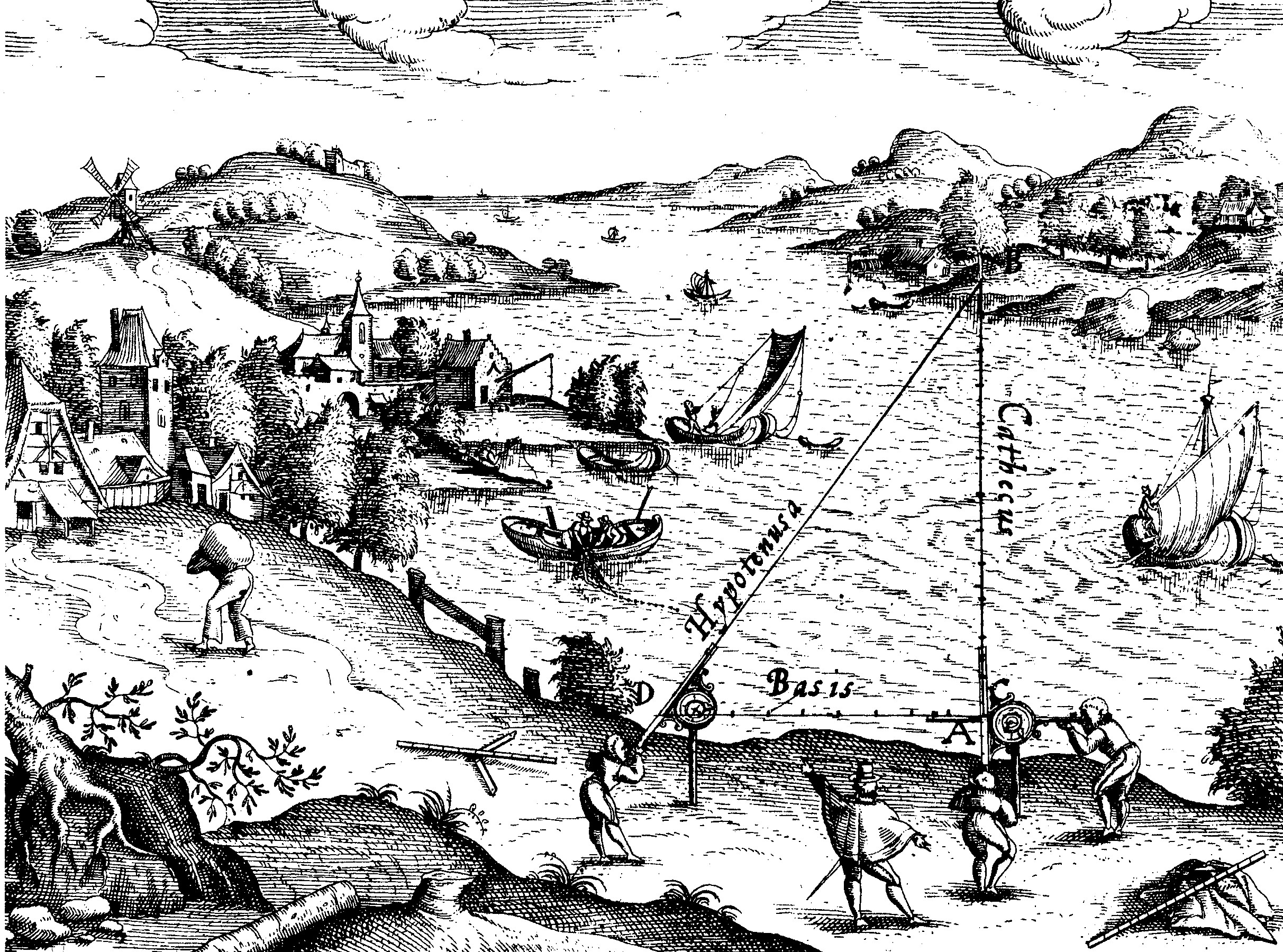 Триангулација Снелијуса из 16. века